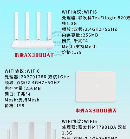 投屏路由器的主要用途是什么？它具备哪些功能？