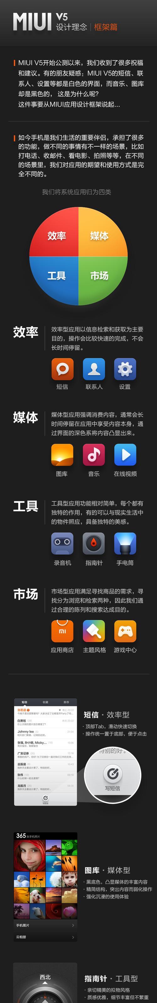 小米12p拍照功能倒退设置方法是什么？
