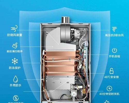 热水器怎么调节燃烧功率？如何操作？