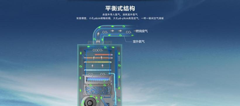 热水器怎么调节燃烧功率？如何操作？