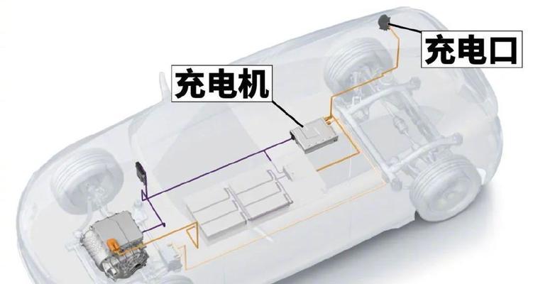 汽车充电器带电线的正确接法是什么？