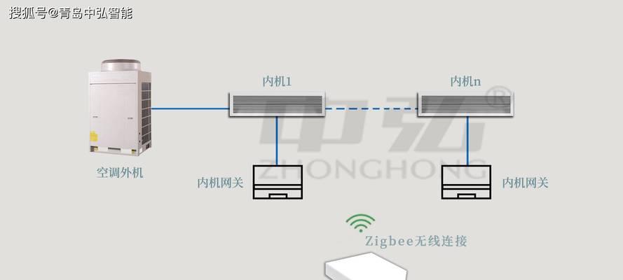 涂鸦网关连接手机的步骤是什么？