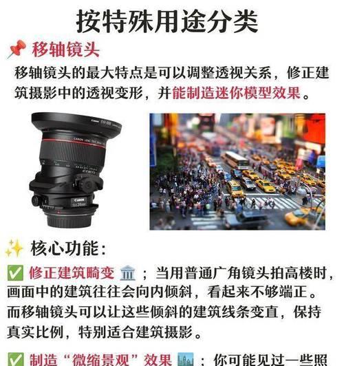 焦距变小的相机镜头是什么？这种镜头的特点和用途是什么？