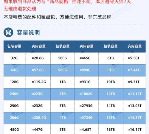 东芝移动硬盘v10加密方法是什么？步骤如何？