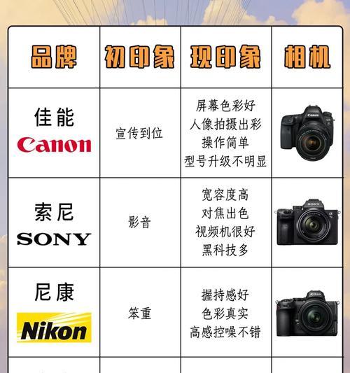 富士数码相机黑屏问题如何解决？有哪些步骤？