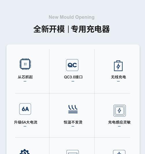 集成充电器20口的功率是多少？如何正确使用？