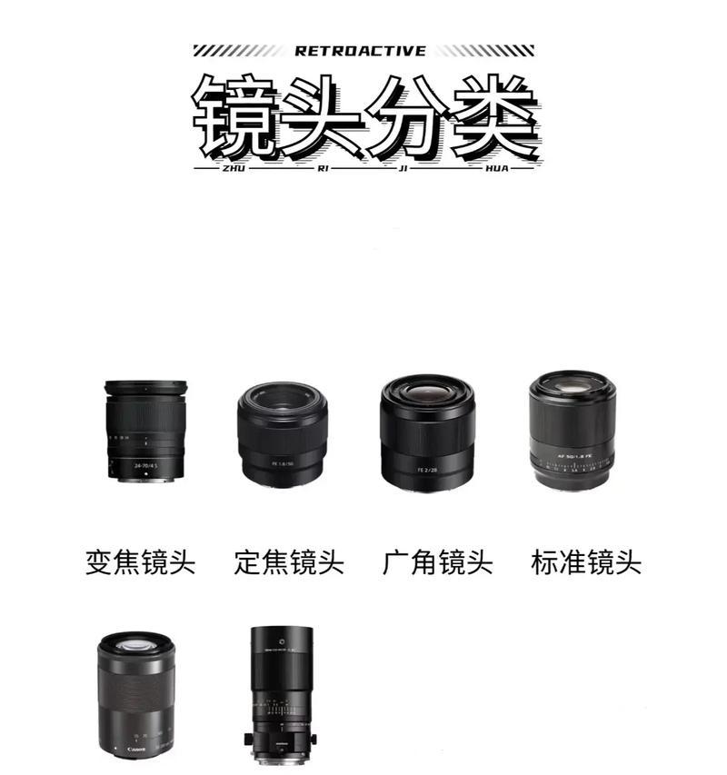 相机镜头更换按钮在哪里？更换镜头的正确步骤是什么？