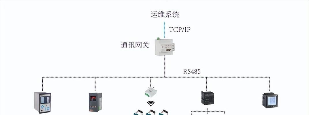 企业网关线的正确连接方法是什么？