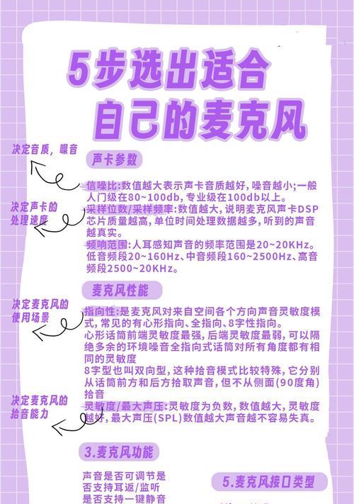 如何为音箱增加话筒功能？