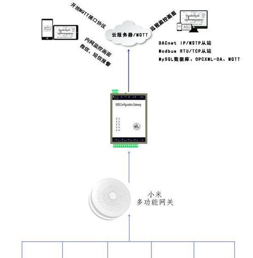 小米网关自动开关机设置方法是什么？
