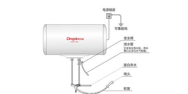 热水器保暖壶使用方法是什么？图解步骤详细吗？