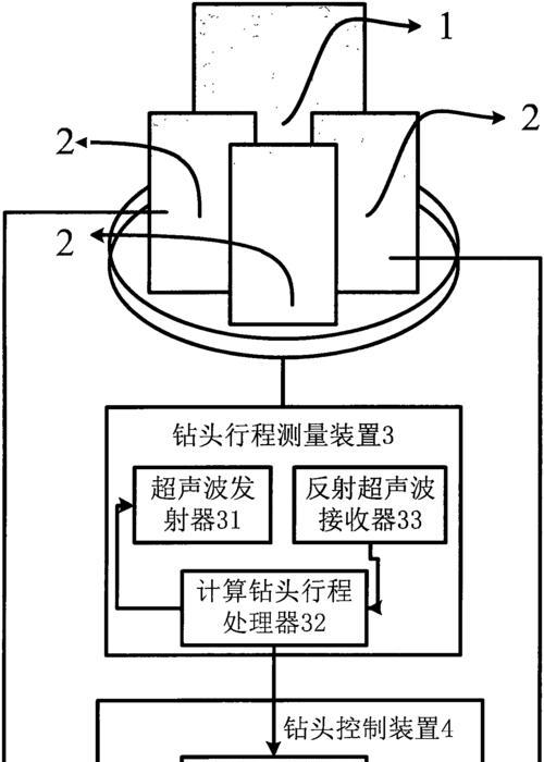 手机摄像头保护硬度的调整方法是什么？