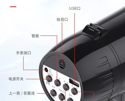 音箱喇叭功率如何区分？标准是什么？