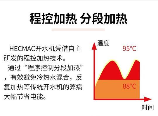 海克热水器放水步骤是什么？放水时需要注意什么？