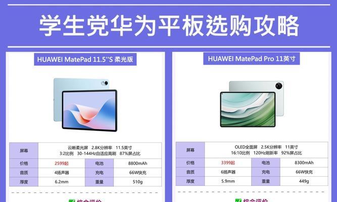 华为79寸平板电脑性能如何？使用体验怎么样？