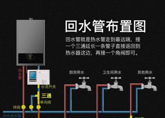 热水器超长走管安装方法是什么？