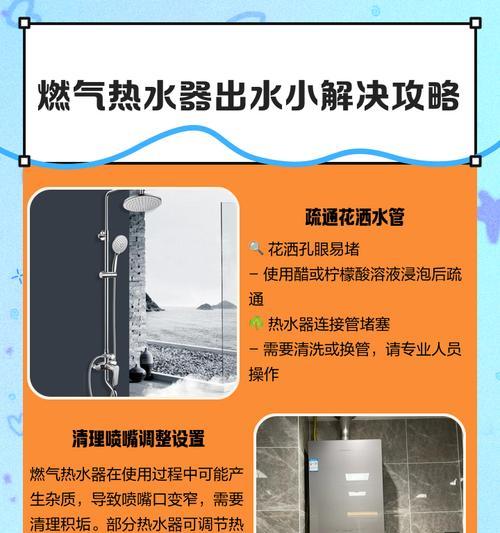 燃气热水器连接方法是什么？