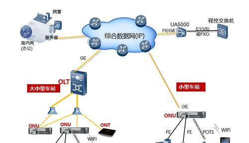 武汉路由器工厂主要生产哪些产品？工厂的业务范围包括什么？
