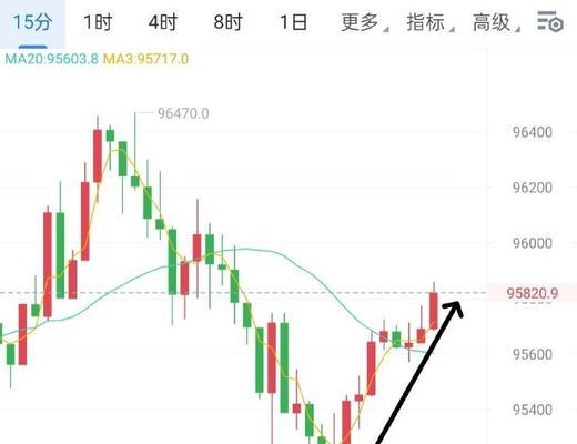 苹果手机如何弄币圈账号？操作流程是怎样的？