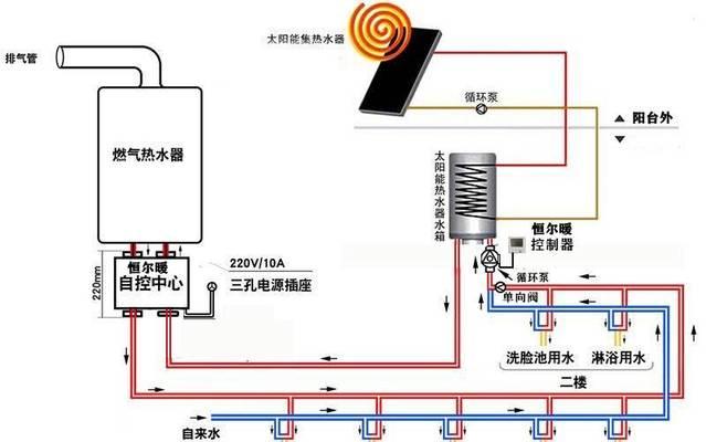 燃气热水器接力器的正确使用方法是什么？常见故障如何排除？