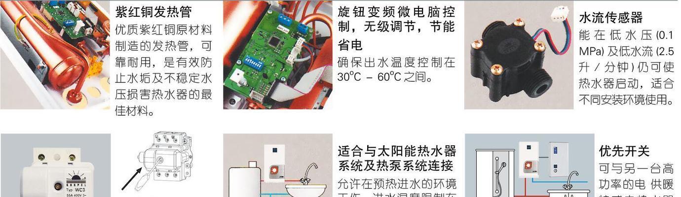 晒热水器的最佳方法是什么？如何确保安全？