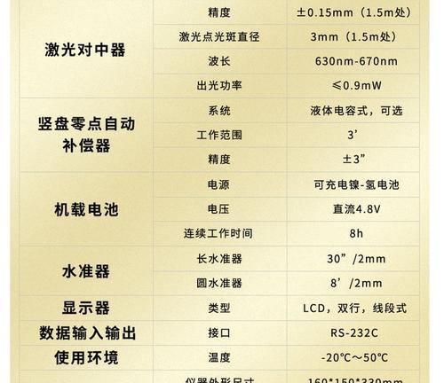 南方经纬仪电池充电器价格是多少？购买时应考虑哪些因素？