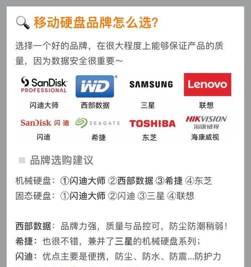 正版移动硬盘和固态如何购买？