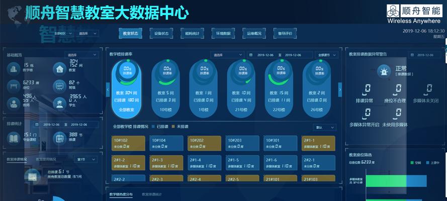 控制开关灯的网关设置步骤？如何正确配置？