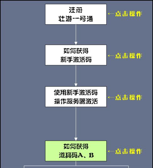 路线搜索服务器在手机上的使用方法是什么？