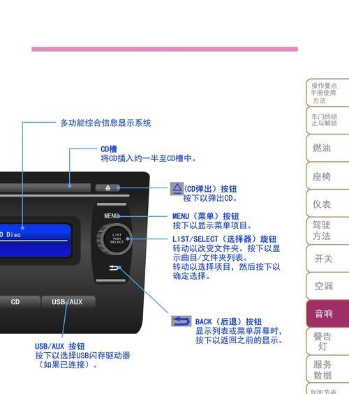 本田车内充电器使用方法是什么？操作指南请提供。