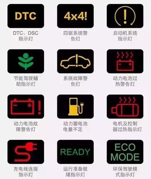 车上手机自动充电器是什么？如何正确使用？