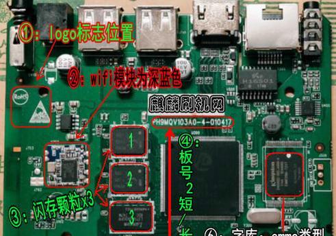 老机顶盒不开机的解决方法？视频教程在哪里？