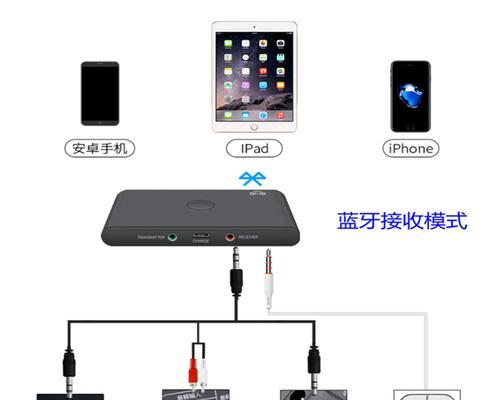 电视与音箱有线连接方法是什么？