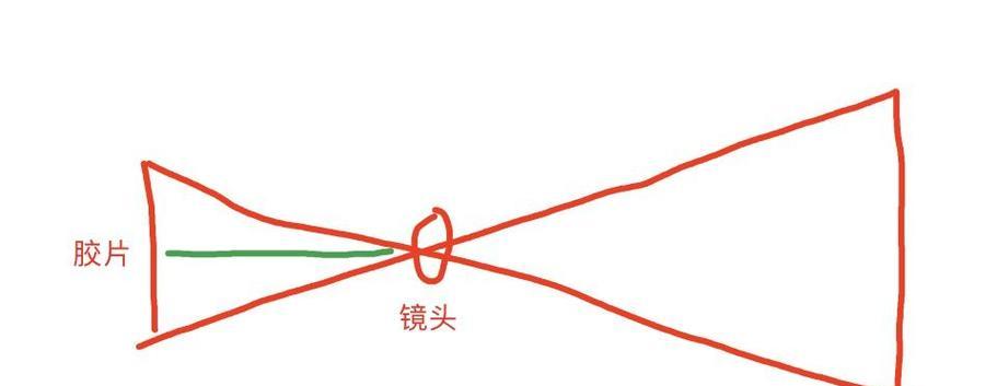 相机如何锁定虚焦镜头？虚焦镜头锁定的操作步骤是什么？