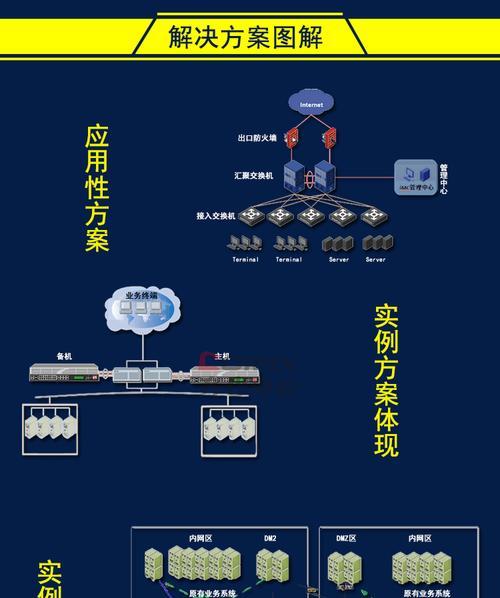 防火墙上机架安装视频教程？安装过程中常见问题解答？
