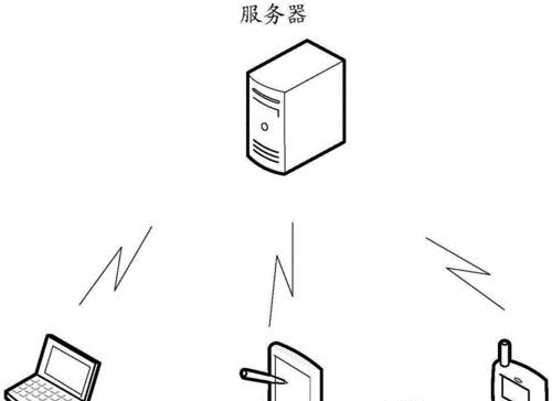 亚马逊电销服务器设置步骤是什么？