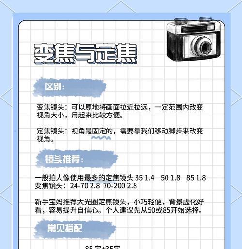 验货宝检测相机镜头怎么看？如何判断镜头质量？