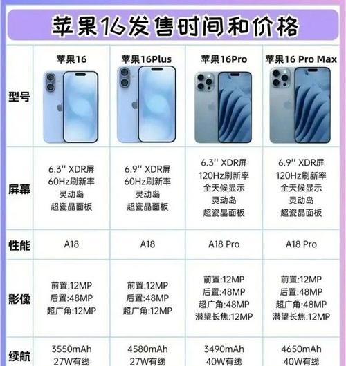 如何鉴别正版苹果16手机？有哪些特征可以识别？