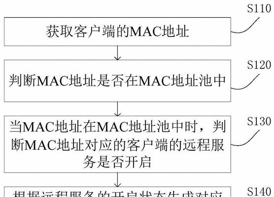 更新服务器的启用方法是什么？