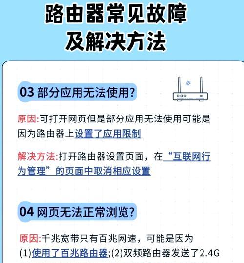 路由器如何识别网线接口？识别方法和常见问题是什么？