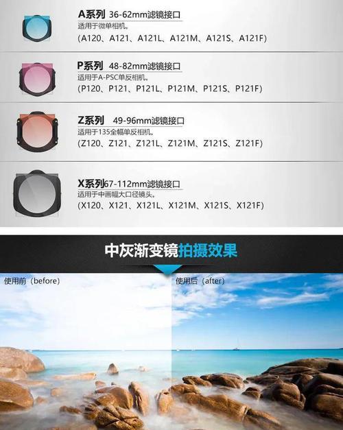 哈浮相机镜头设置有哪些步骤？