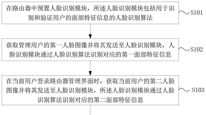 管理账号的路由器叫什么？如何找到路由器的管理账号？