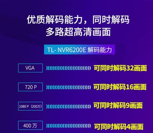 普联安防监控解绑步骤是什么？