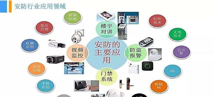 普联安防监控解绑步骤是什么？