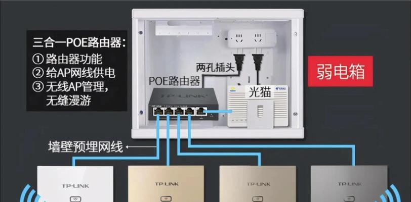 家庭服务器网络与普通网络有何不同？区别是什么？