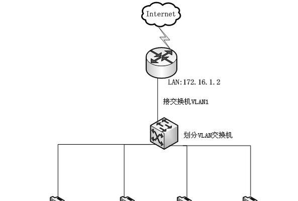 静态地址绑定路由器解除方法是什么？操作步骤详细吗？