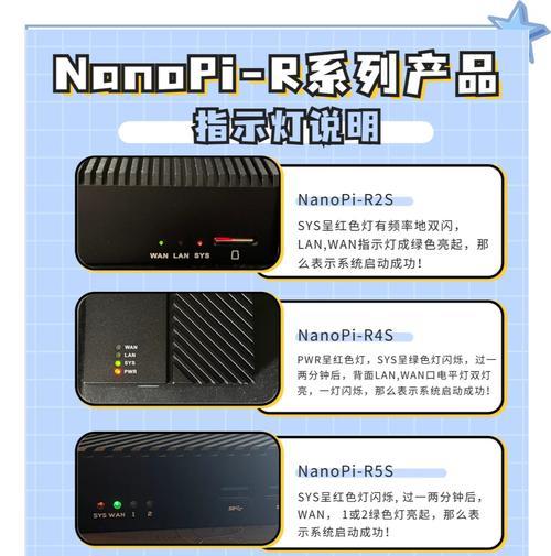 路由器红灯闪烁代表什么问题？
