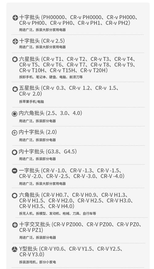 小米12背部螺丝拆卸方法？拆卸时应注意哪些安全事项？