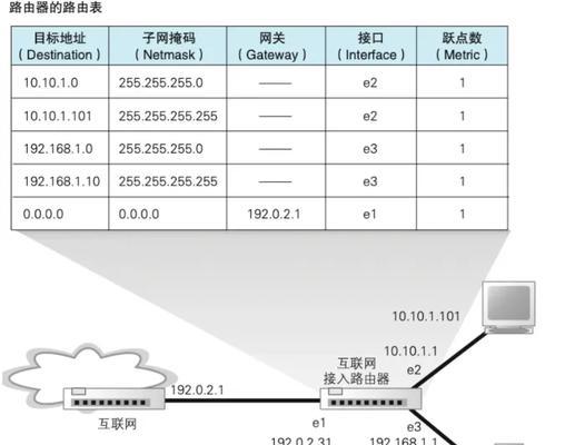 台式服务器连接步骤是什么？如何进行网络设置？