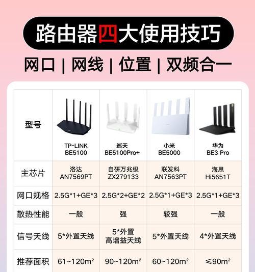 路由器变卡顿了怎么办？视频教程在哪里？